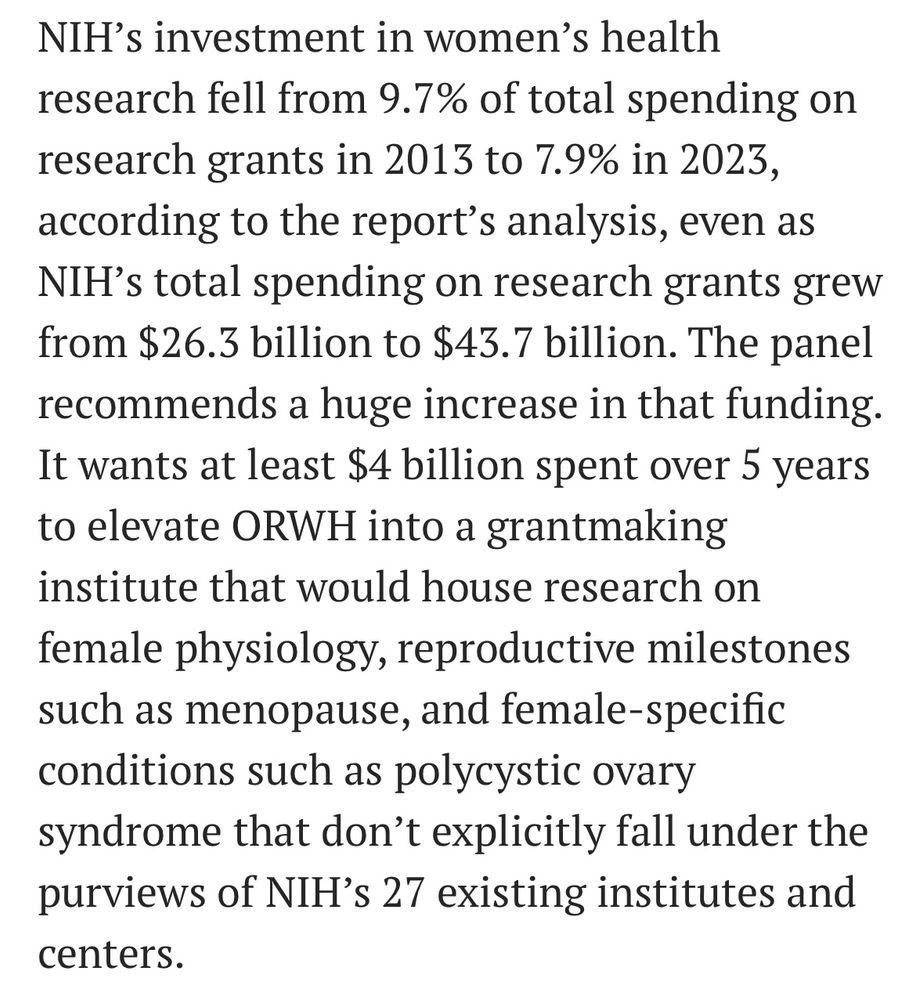 NIH's investment in women's health research fell from 9.7% of total spending on research grants in 2013 to 7.9% in 2023, according to the report's analysis, even as NIH's total spending on research grants grew from $26.3 billion to $43.7 billion. The panel recommends a huge increase in that funding.
It wants at least $4 billion spent over 5 years to elevate ORWH into a grantmaking institute that would house research on female physiology, reproductive milestones such as menopause, and female-specific conditions such as polycystic ovary syndrome that don't explicitly fall under the purviews of NIH's 27 existing institutes and centers.