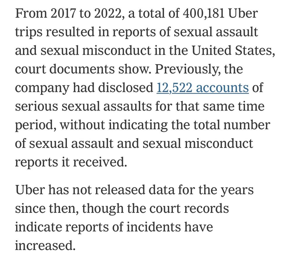 From 2017 to 2022, a total of 400,181 Uber trips resulted in reports of sexual assault and sexual misconduct in the United States, court documents show. Previously, the company had disclosed 12,522 accounts of serious sexual assaults for that same time period, without indicating the total number of sexual assault and sexual misconduct reports it received.
Uber has not released data for the years since then, though the court records indicate reports of incidents have increased.