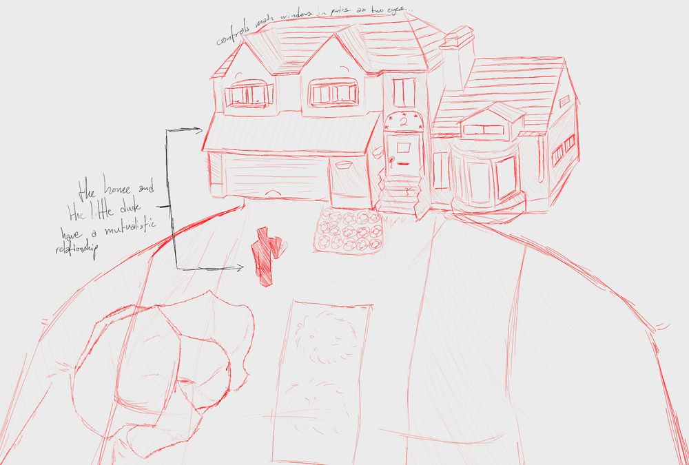 the home: controls main windows in pairs as two eyes...

the home and the little dude: have a mutualistic relationship

the little dude waters the plants and keeps the house powered while the home acts like... well, a home

they're both good friends :     )