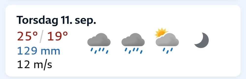 Skjáklippa af veðurspá morgundagsins þar sem ég er stödd. Það er spáð smaaaaaá rigningu, 129 millimetrum eða svo.