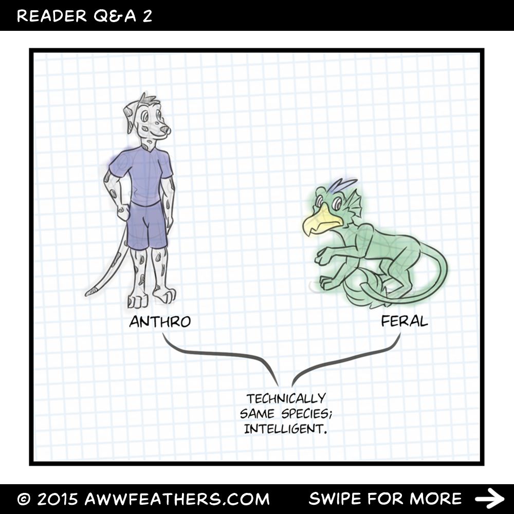 Chris stands with the label "Anthro" beneath him and Dil sits nearby with the label "Feral," and a line connects them both to a label that says, "Technically same species; intelligent." 