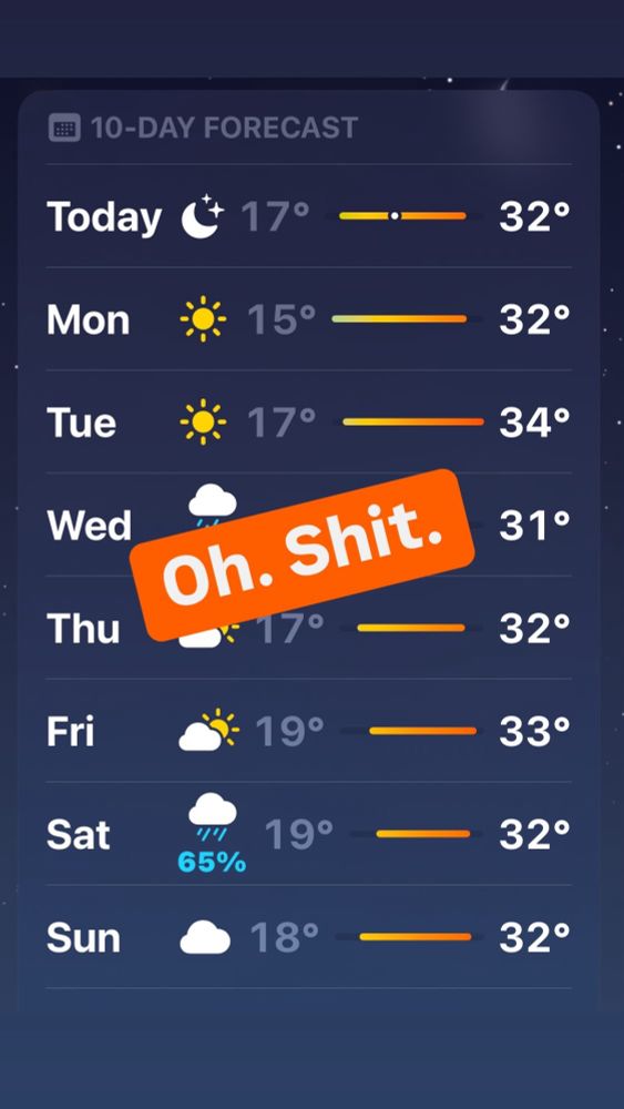 Screenshot of the forecast for the next few days showing temperatures in the low 30s. I know it could be worse but… Added to the screenshot and highlighted in orange is my little statement, “Oh. Shit.”.