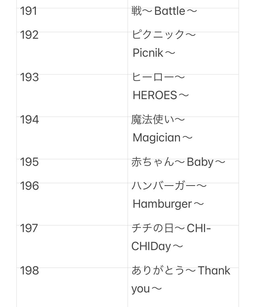 191	戦〜Battle〜
192	ピクニック〜Picnik〜
193	ヒーロー〜HEROES〜
194	魔法使い〜Magician〜
195	赤ちゃん〜Baby〜
196	ハンバーガー〜Hamburger〜
197	チチの日〜CHI-CHIDay〜
198	ありがとう〜Thank you〜