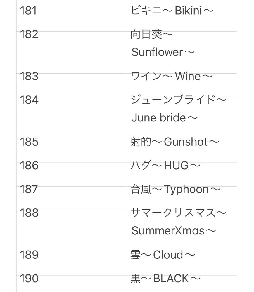 181	ビキニ〜Bikini〜
182	向日葵〜Sunflower〜
183	ワイン〜Wine〜
184	ジューンブライド〜June bride〜
185	射的～Gunshot〜
186	ハグ～HUG〜
187	台風～Typhoon〜
188	サマークリスマス〜SummerXmas〜
189	雲〜Cloud〜
190	黒〜BLACK〜