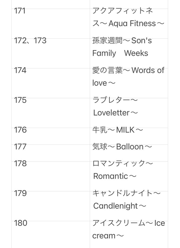 171	アクアフィットネス〜Aqua Fitness〜
172、173	孫家週間〜Son's Family　Weeks
174	愛の言葉〜Words of love〜
175	ラブレター〜Loveletter〜
176	牛乳〜MILK〜
177	気球～Balloon〜
178	ロマンティック〜Romantic〜
179	キャンドルナイト〜Candlenight〜
180	アイスクリーム〜Ice cream〜