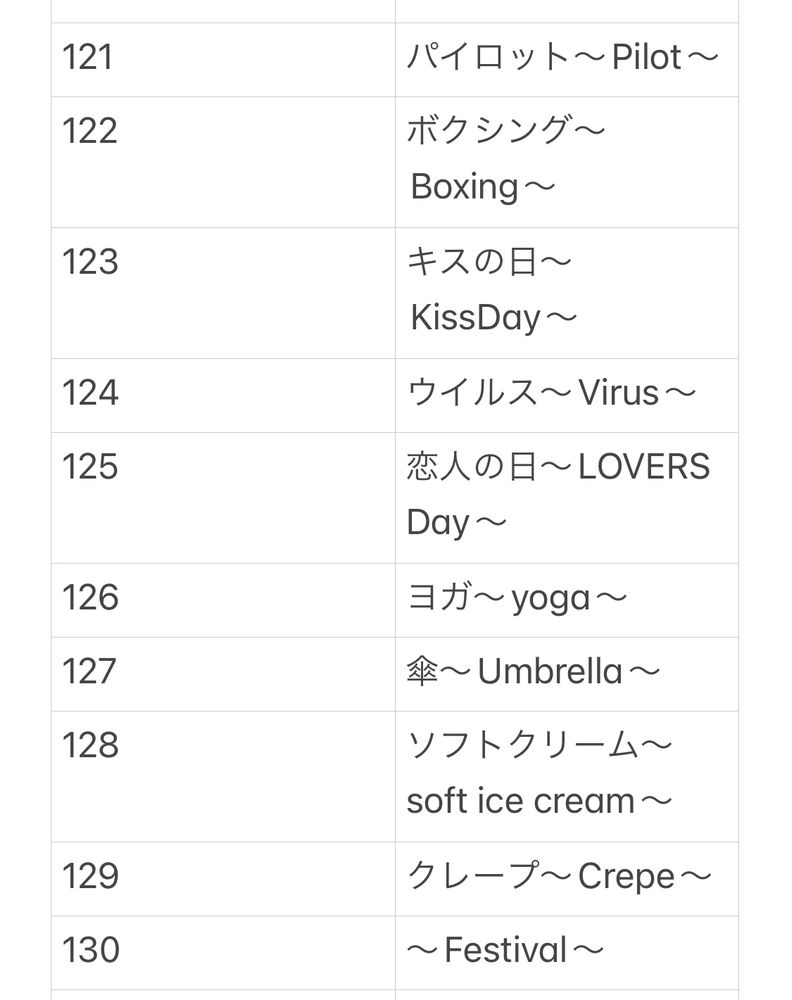 121	パイロット〜Pilot〜
122	ボクシング〜Boxing〜
123	キスの日〜KissDay〜
124	ウイルス〜Virus〜
125	恋人の日〜LOVERS Day〜
126	ヨガ〜yoga〜	
127	傘〜Umbrella〜
128	ソフトクリーム〜 soft ice cream〜
129	クレープ〜Crepe〜
130	お祭り〜Festival〜