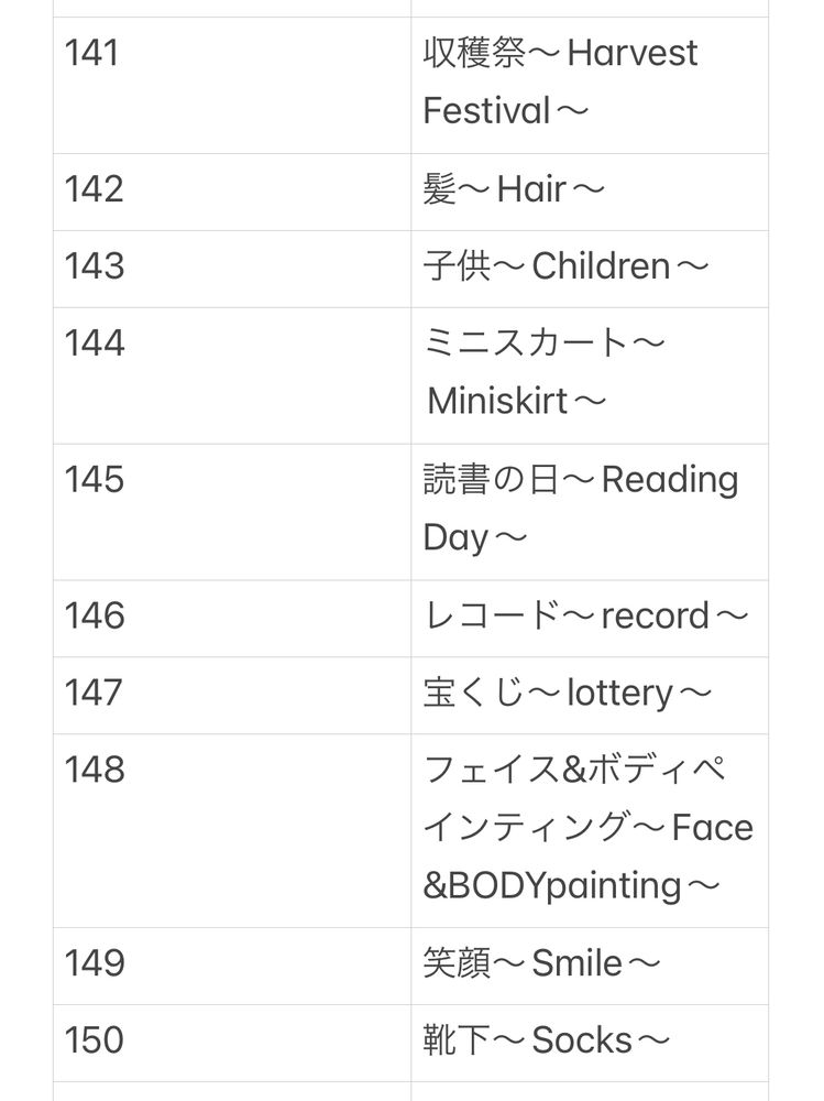 141	収穫祭〜Harvest Festival〜
142	髪〜Hair〜
143	子供〜Children〜
144	ミニスカート〜Miniskirt〜
145	読書の日〜Reading Day〜
146	レコード〜record〜
147	宝くじ〜lottery〜
148	フェイス&ボディペインティング〜Face &BODYpainting〜
149	笑顔〜Smile〜
150	靴下〜Socks〜