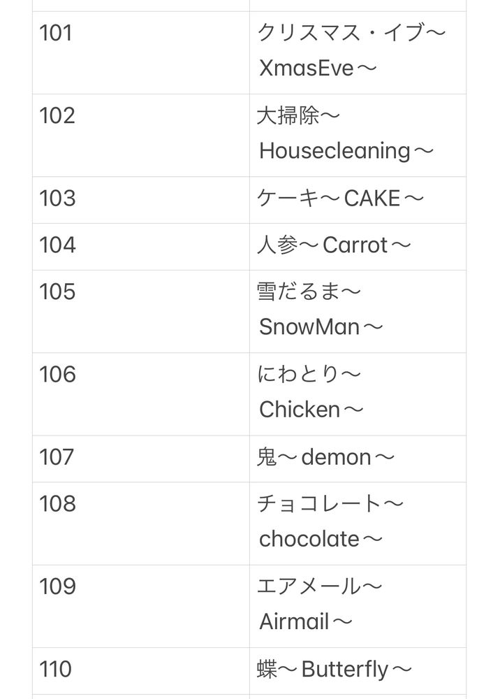 101	クリスマス・イブ〜XmasEve〜
102	大掃除〜Housecleaning〜
103	ケーキ〜CAKE〜
104	人参〜Carrot〜
105	雪だるま〜SnowMan〜
106	にわとり〜Chicken〜
107	鬼〜demon〜
108	チョコレート〜chocolate〜
109	エアメール〜Airmail〜
110	蝶〜Butterfly〜