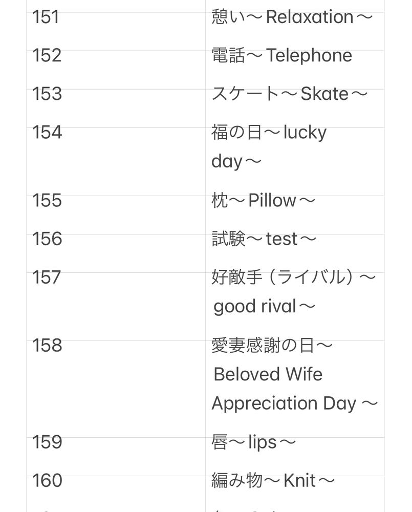 151	憩い〜Relaxation〜
152	電話〜Telephone〜
153	スケート〜Skate〜
154	福の日〜lucky day〜
155	枕〜Pillow〜
156	試験〜test〜
157	好敵手（ライバル）〜good rival〜
158	愛妻感謝の日〜Beloved Wife Appreciation Day 〜
159	唇〜lips〜
160	編み物〜Knit〜