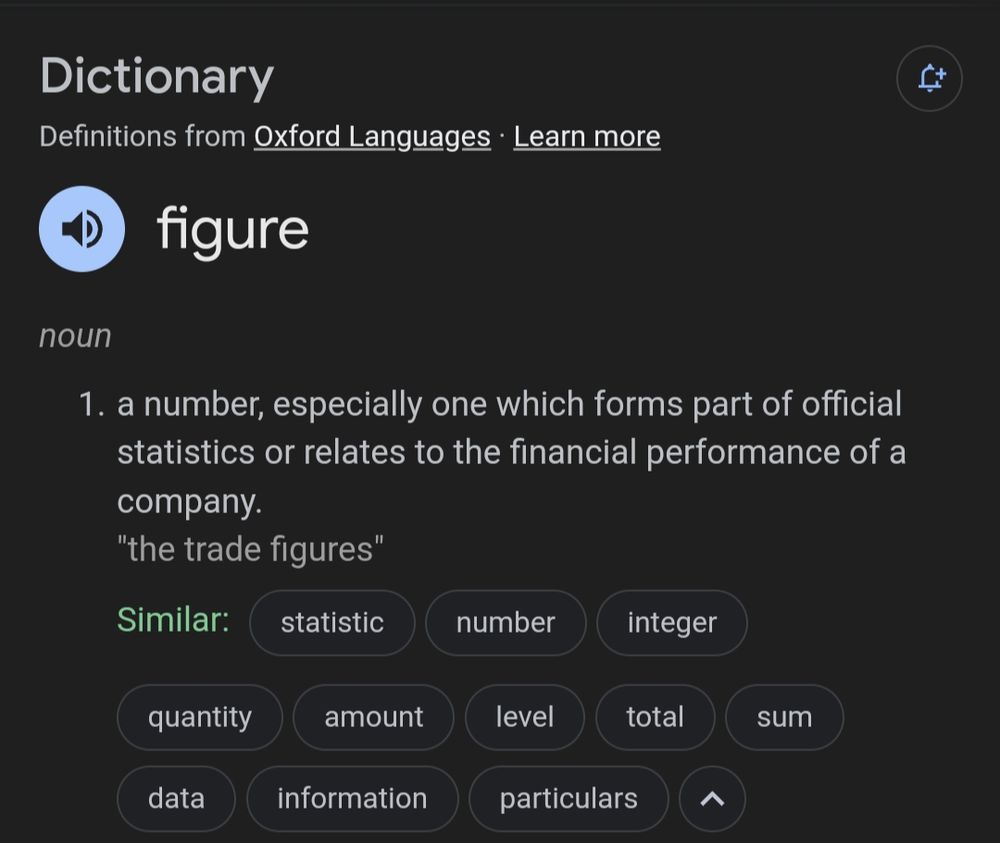 Definition of the word figure from Oxford Languages