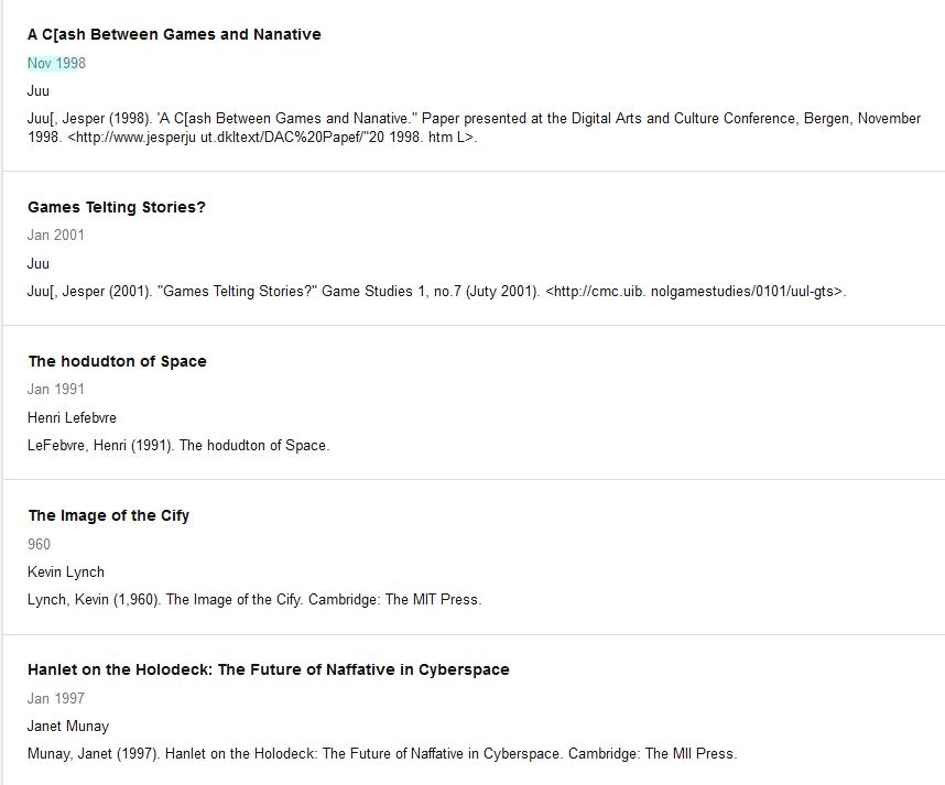 List of academic citations, including "Games Telting Stories? and "Hanlet on the Holodeck: The Future of Naffative in Cyberspace" 