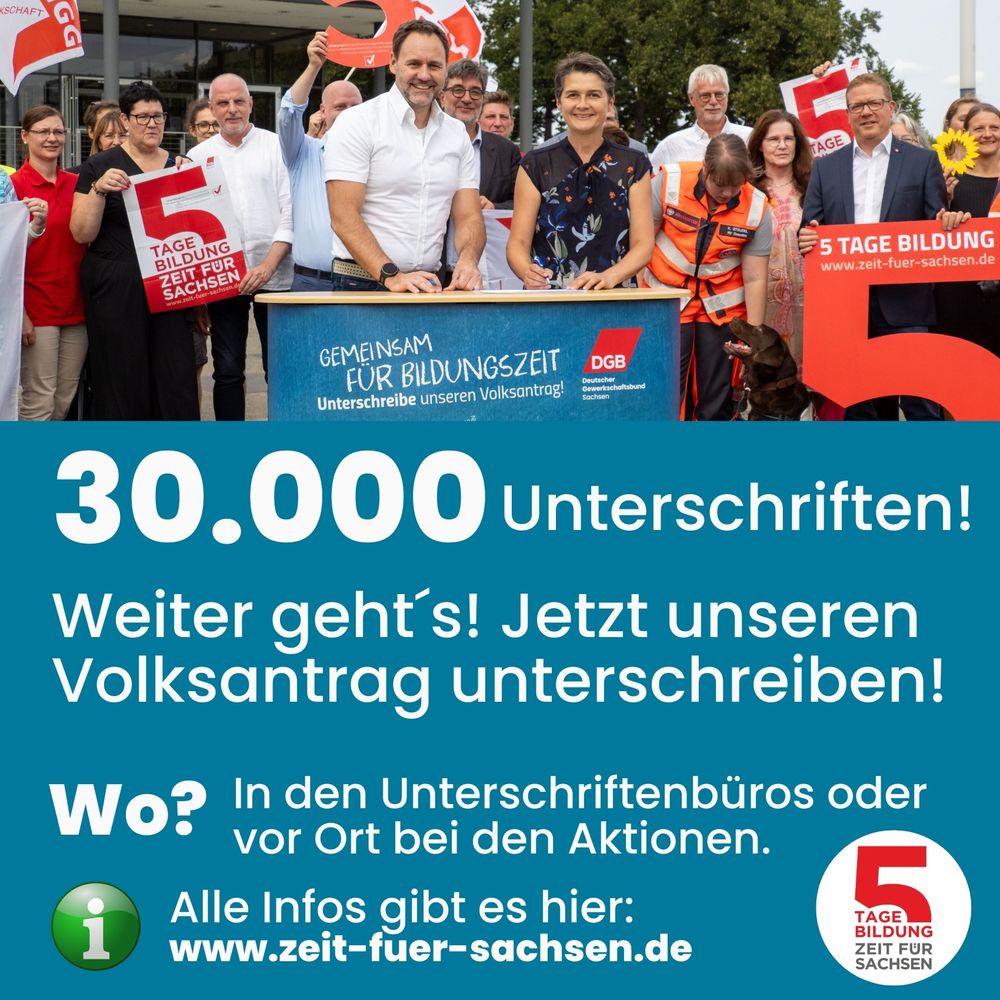 Auf der Kachel ist ein Bild mit mehreren Personen zu sehen, die eine rote 5 halten. Darunter steht: 30.000 Unterschriften! Weiter geht´s! Jetzt unseren Volksantrag unterschreiben! Wo? In den Unterschriftenbüros oder vor Ort bei den Aktionen. Alle Infos gibt es hier: www.zeit-fuer-sachsen.de