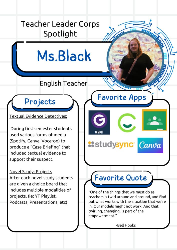 A digital graphic titled 'Teacher Leader Corps Spotlight' featuring Ms. Black, an English teacher. At the top, there is a circular photo of Ms. Black smiling, wearing a black shirt with a crossbody bag, in front of a colorful abstract background. The design has a tech-inspired blue and black theme with interconnected lines resembling circuitry.

The image includes three sections:

Projects – Highlights Ms. Black's instructional strategies, including 'Textual Evidence Detectives,' where students use media like Spotify, Canva, and Vocaroo to create case briefings with textual evidence, and 'Novel Study: Projects,' where students choose from multiple project formats such as YouTube playlists, podcasts, and presentations.

Favorite Apps – Displays logos for four apps: Gimkit, StudySync, Google Classroom, and Canva.

Favorite Quote – A quote from Bell Hooks: 'One of the things that we must do as teachers is twirl around and around, and find out what works with the situation that we're in. Our models might not work. And that twirling, changing, is part of the empowerment.'

The background has a subtle grid pattern, and the text is in black with blue accents, giving it a modern and professional look.