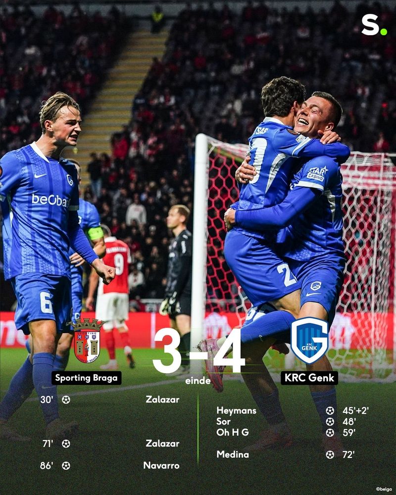 Sporting Braga 3 - Racing Genk 4