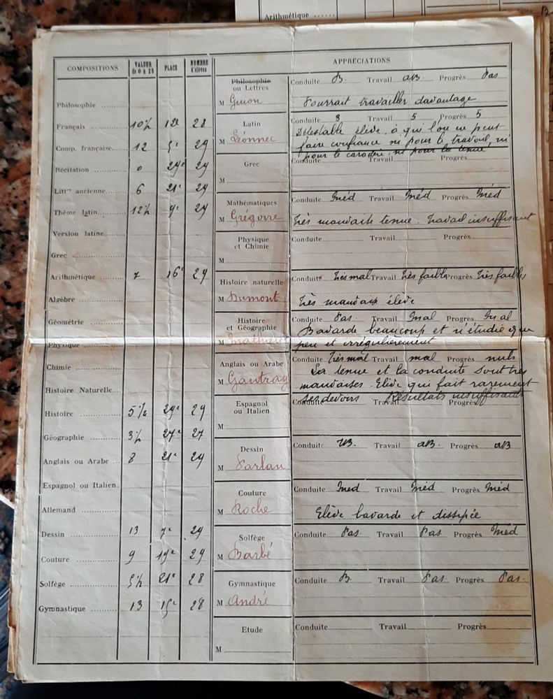 Bulletin de notes avec appréciations. En latin "détestable élève à qui l'on ne peut faire confiance ni pour le travail, ni pour le caractère ni pour la tenue".