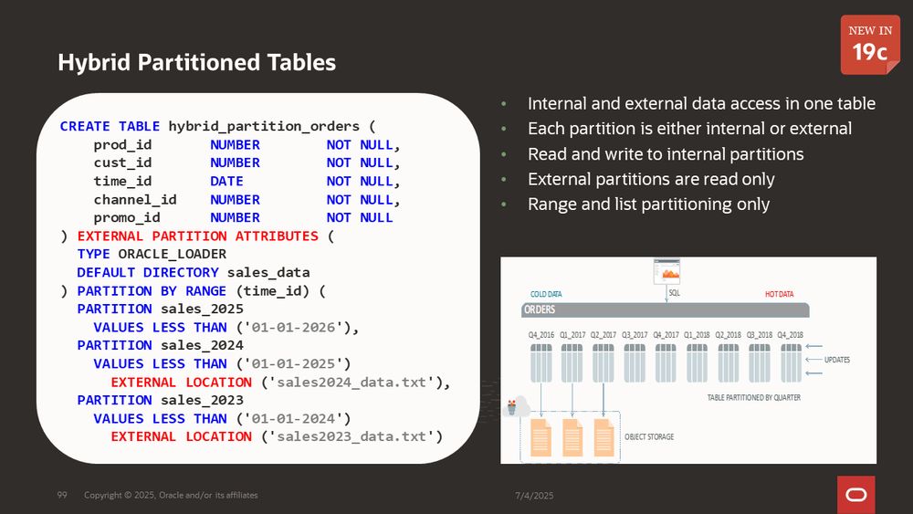 Hybrid Partitioned Tables
Internal and external data access in one table
Each partition is either internal or external
Read and write to internal partitions
External partitions are read only
Range and list partitioning only
Example of CREATE TABLE for a hybrid partitioned table