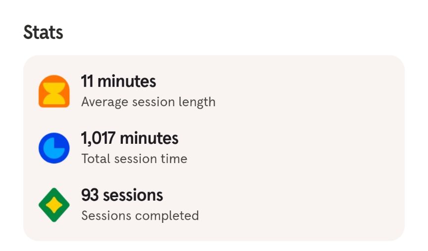 My stats with Headspace app