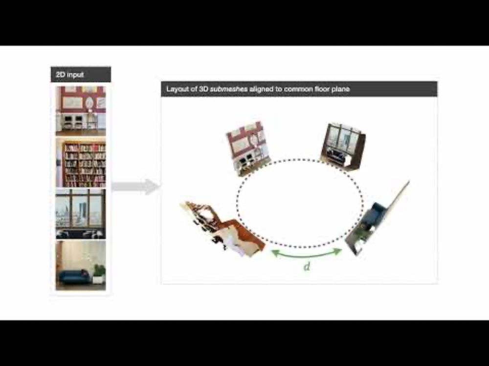 SpaceBlender: Creating Context-Rich Collaborative Spaces Through Generative 3D Scene Blending