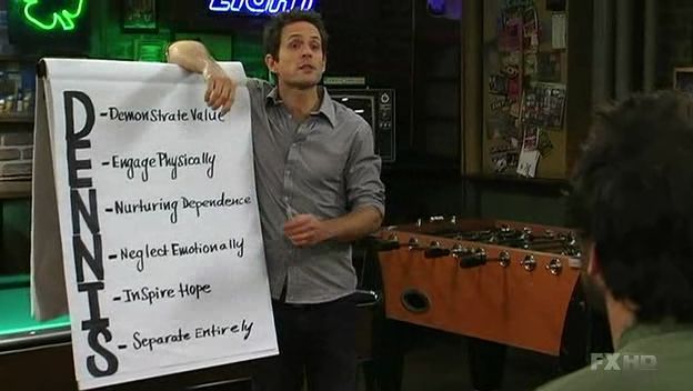 Dennis from It's Always Sunny in Philadelphia proudly standing by a poster presenting his DENNIS system

D stands for "Demonstrate Value," where Dennis pretends to be a caring and responsible individual, such as by filling a prescription for his "ill grandmother" to show his reliability 
 ; E stands for "Engage Physically," where he creates scenarios to initiate physical intimacy, often by fabricating excuses like a restaurant being closed to move the date to his apartment 
 ; the first N stands for "Nurture Dependence," achieved through anonymous threatening phone calls to make the woman feel unsafe and dependent on him for protection 
 ; the second N stands for "Neglect Entirely," where he suddenly withdraws attention to emotionally distress her and make her crave his return 
 ; I stands for "Inspire Hope," where he reappears with a fabricated excuse, such as fear of intimacy, to reignite her hope and reestablish emotional connection 
 ; and S stands for "Separate Entirely," where he abruptly ends the relationship, leaving the woman emotionally shattered and vulnerable to future manipulation.