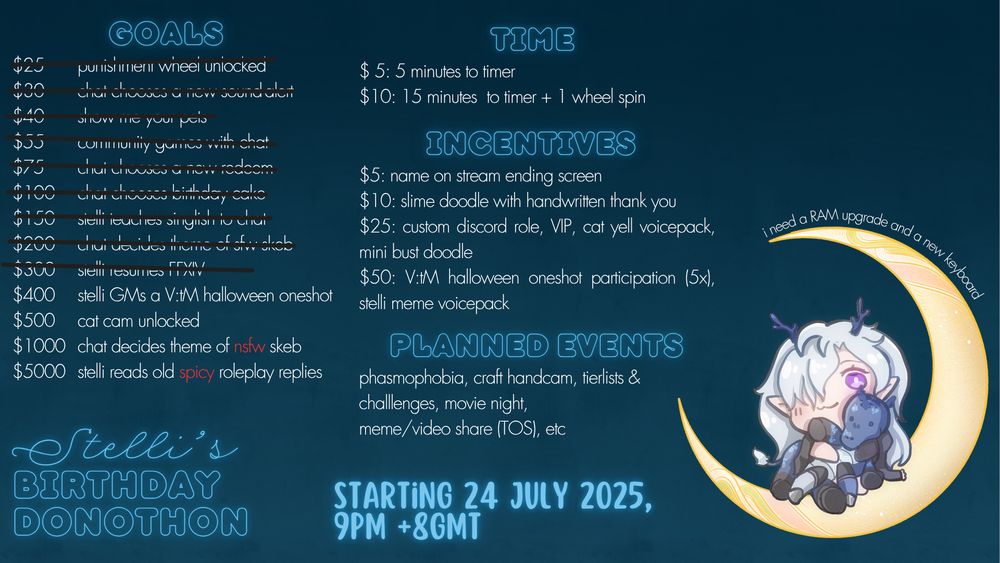 donothon graphic. donothon from 24 July 2025, 9 pm +8GMT. art credits: shikiseii 