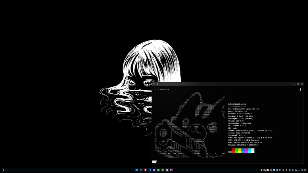 A screenshot of a KDE Plasma Desktop running Endeavour OS showing a terminal with neofetch. The graphic inside is a cat with a gun and the terminal shows the PC specs.

The wallpaper is a minimalistic, black and white image of a manga figure drawn by Junji Ito.