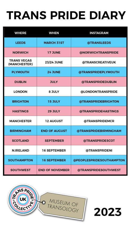 List of UK Trans Pride Events.Text says Trans Pride Diary
Leeds 31st March
Norwich 17th June
Trans Vegas (Manchester) 23/24th JUne
Plymouhth 24th June
Dublin July
London 8th July
Brighton 15th July
Hastings 29th July
Manchester 12th August
Brimingham end of August
Scotrland September
Northern Ireland 16th September
Southampton 16th September
SouthWest End of November