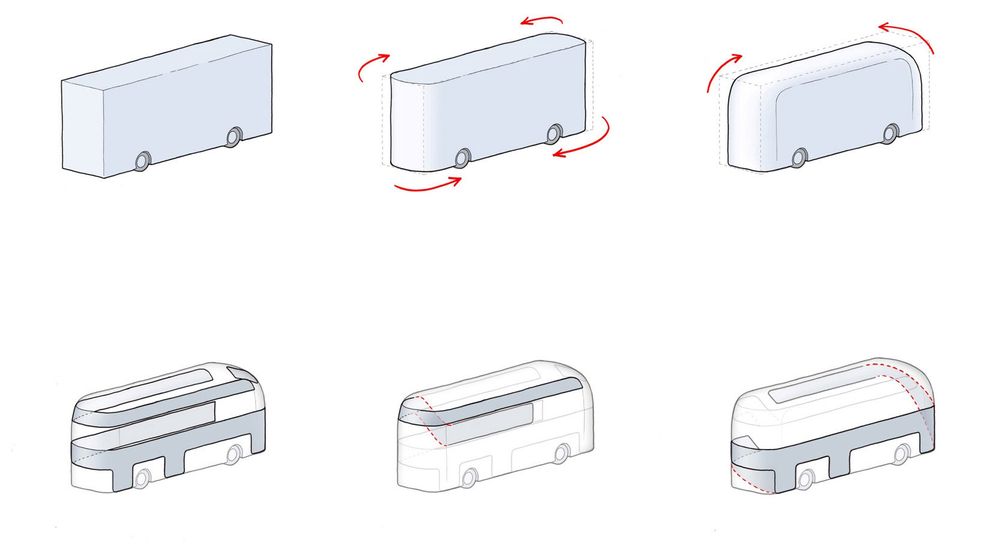 A six-step design evolution diagram of a New Routemaster bus. Top row: A basic box shape; rounded edges are added; then further softened into a smooth, curved form. Bottom row: Windows and roof details are drawn in; then the front window is angled back; finally, a sweeping curve joins the top front to the rear, creating a more streamlined, aerodynamic shape.