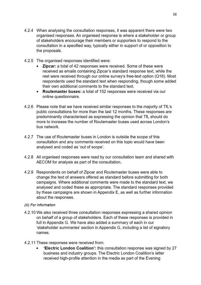 A page from a report with the section heading 4.2.4 "When analysing the consultation responses..." which introduces the identification of organised responses. Point 4.2.5 identifies the organised responses as "Zipcar: a total of 82 responses were received" and "Routemaster buses: a total of 152 responses were received." Point 4.2.6 notes similar responses to previous TfL consultations. Point 4.2.7 clarifies comments on Routemaster buses were 'out of scope.' Point 4.2.8 states responses were analysed by the consultation team and AECOM. Point 4.2.9 explains that respondents for Zipcar and New Routemaster buses were allowed to change the standard text. The sub-heading "(iii) For information" is followed by point 4.2.10 regarding three consultation responses from groups of stakeholders in Appendix G. Point 4.2.11 begins with the text "These responses were received from:" and lists "Electric London Coalition: this consultation response was signed by 27 business and industry groups."