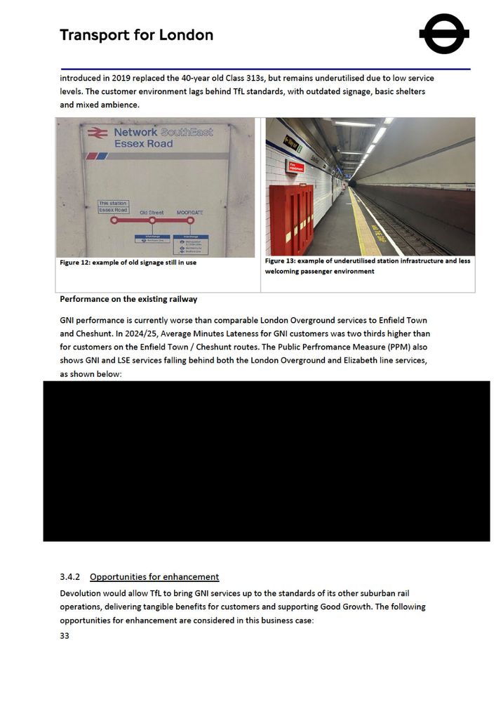 A page from a Transport for London (TfL) document discussing the performance of existing railway services, specifically the Great Northern (GNI) services. It notes that the GNI services, despite replacing the 40-year old Class 313s in 2019, remain underutilised due to low service levels, poor customer environments, outdated signage, and basic shelters. The GNI performance is stated as being worse than comparable London Overground services to Enfield Town and Cheshunt, with the Average Minutes Lateness for GNI customers two thirds higher in 2024/25. The page includes Figure 12: example of old signage still in use and Figure 13: example of underutilised station infrastructure and less welcoming passenger environment. The document also introduces Section 3.4.2: Opportunities for enhancement, suggesting devolution to TfL would improve GNI services.