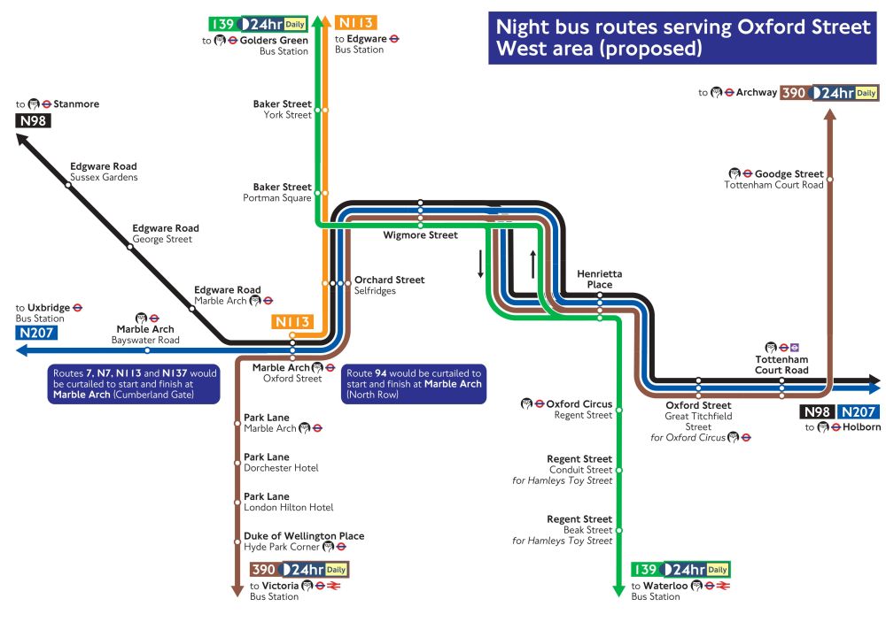 A proposed London night bus network diagram for the Oxford Street West area showing diversions for routes N98, 139, N113, N207, and 390. Route N98 (black) runs from Stanmore to Holborn, diverting via Wigmore Street, Orchard Street, and Henrietta Place. Route 139 (green) runs between Golders Green and Waterloo, using Wigmore Street, Orchard Street, Henrietta Place, and Regent Street, bypassing a section of Oxford Street. Route N113 (orange) runs to Edgware Bus Station, diverting from Marble Arch via Wigmore Street and Baker Street. Route N207 (blue) runs to Uxbridge Bus Station, diverting from Marble Arch via Wigmore Street, Orchard Street, and Henrietta Place. Route 390 (brown) runs from Archway to Victoria, diverting south to Hyde Park Corner and then via Park Lane to Marble Arch, or routing through Tottenham Court Road. Notes indicate routes 7, N7, N113, and N137 would be curtailed to start and finish at Marble Arch (Cumberland Gate), and Route 94 would be curtailed to start and finish at Marble Arch (North Row).