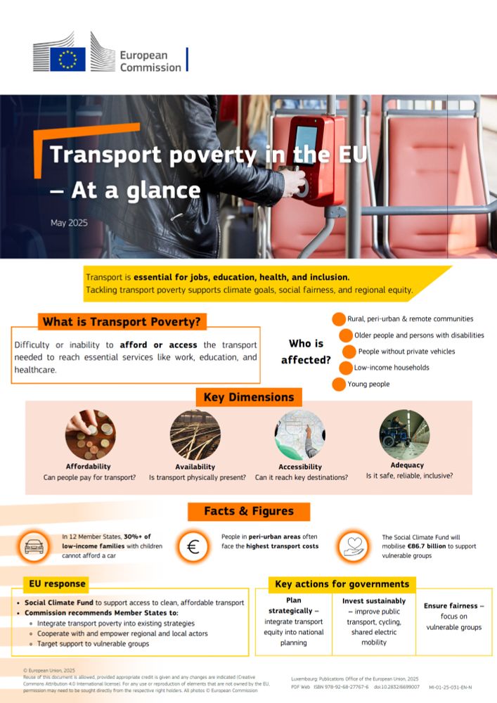 The image is an informational infographic from the European Commission titled "Transport poverty in the EU – At a glance," dated May 2025. It features a background photo of a person using a ticket machine on public transport. At the top, there's the European Commission logo. Below is a section highlighted in yellow, emphasising the importance of transport for jobs, education, health, and inclusion. The next section explains transport poverty as difficulty in accessing or affording the transport needed for essential services, and lists affected groups, such as rural communities and low-income households.

Further sections detail key dimensions of transport poverty: affordability, availability, accessibility, and adequacy, each with relevant icons and questions. A section titled "Facts & Figures" highlights statistics related to transport costs and funding. The final sections outline the EU response and key actions for governments, emphasising strategic planning, sustainable investment, and fairness.