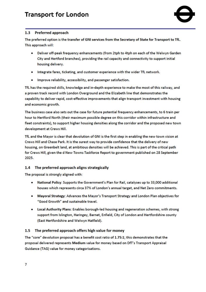 A page from a document titled "Transport for London" with the TfL logo. It details the Preferred approach (1.3), which is transferring GNI services to TfL. Key points include delivering off-peak frequency enhancements (2tph to 4tph), integrating fares/ticketing, and improving reliability. Section 1.4, The preferred approach aligns strategically, lists alignment with National Policy (supporting 33,000 homes), Mayoral Strategy, and Local Authority Plans. Section 1.5 states the approach offers high value for money with a benefit cost ratio of 1.75:1.