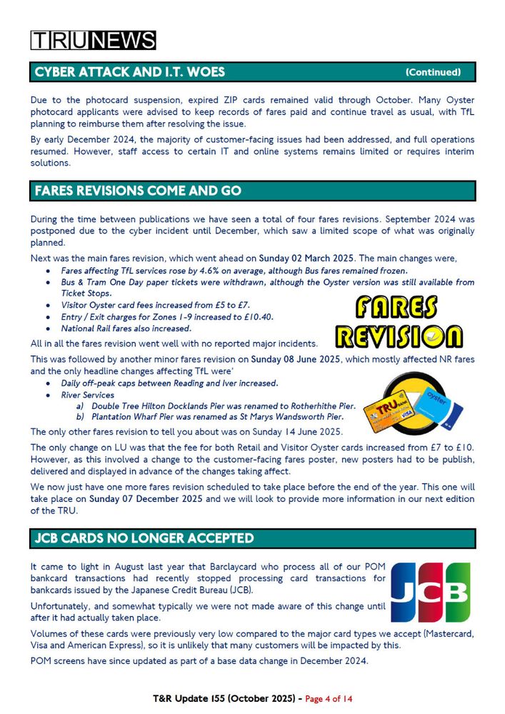 A screenshot of the "TRU News" newsletter, page 4 of 14, discussing a cyber attack and IT issues, fare revisions, and the end of JCB card acceptance. The cyber attack in October caused photo card issues and limited IT access until early December 2024. Fare revisions, including increased Visitor Oyster card fees from £5 to £7, were mostly implemented on Sunday 02 March 2025 and Sunday 08 June 2025. A further revision is scheduled for Sunday 07 December 2025. Finally, the article explains that Barclaycard stopped processing POM bankcard transactions for JCB cards, leading the TRU to no longer accept them, although volumes were very low.