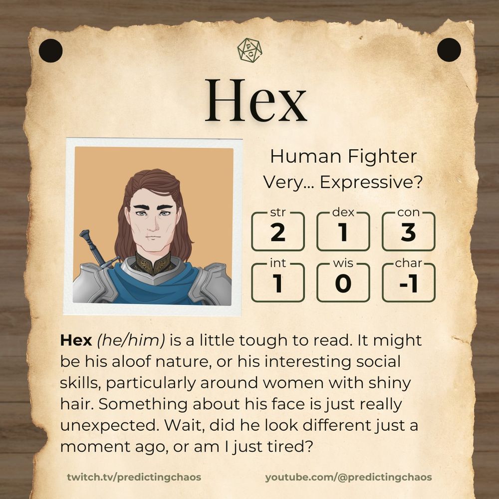 Graphic of a wooden background and worn parchment paper with a character's name, DND stat modifiers, portrait, and general description. The image also includes Twitch and YouTube URLs for Predicting Chaos - both username @predictingchaos.

Character Information:
Hex, human fighter, very... expressive?
strength 2, dexterity 1, constitution 3, intelligence 1, wisdom 0, charisma -1
Hex is pictured as a white human fighter with longer brown hair tucked behind his ears. He is wearing armor and has a sword behind his back.
Hex (he/him) is a little tough to read. It might be his aloof nature, or his interesting social skills, particularly around women with shiny hair. Something about his face is just really unexpected. Wait, did he look different just a moment ago, or am I just tired?