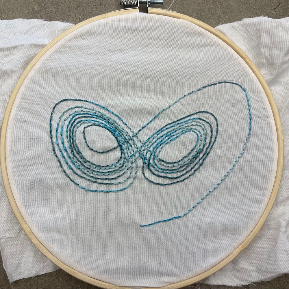 Embroidery in a hoop depicting a Lorenz system