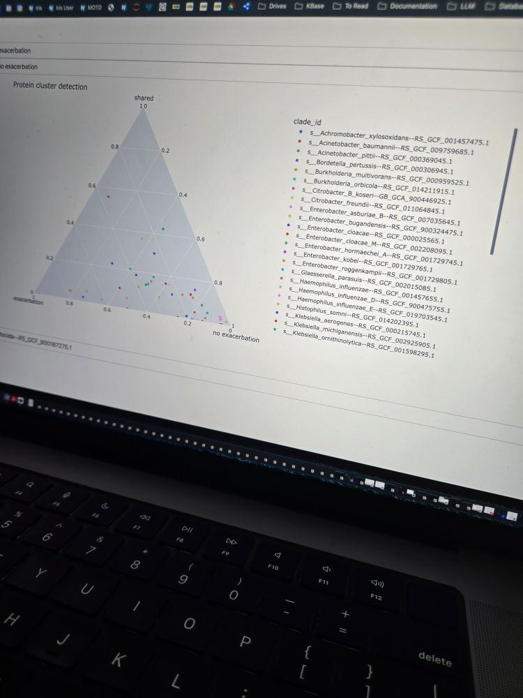 Image of my laptop showing a ternary plot that displays a comparative metagenomic analysis summary