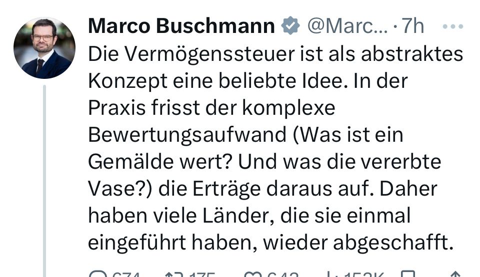 marco buschmann: Die Vermögenssteuer ist als abstraktes Konzept eine beliebte Idee. In der Praxis frisst der komplexe Bewertungsaufwand (Was ist ein Gemälde wert? Und was die vererbte Vase?) die Erträge daraus auf. Daher haben viele Länder, die sie einmal eingeführt haben, wieder abgeschafft.