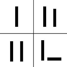 An abstract representation of the "loss" meme comic