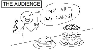 A stick figure labeled "The Audience" looking over two cake and remarking "Holy Shit! Two Cakes!"