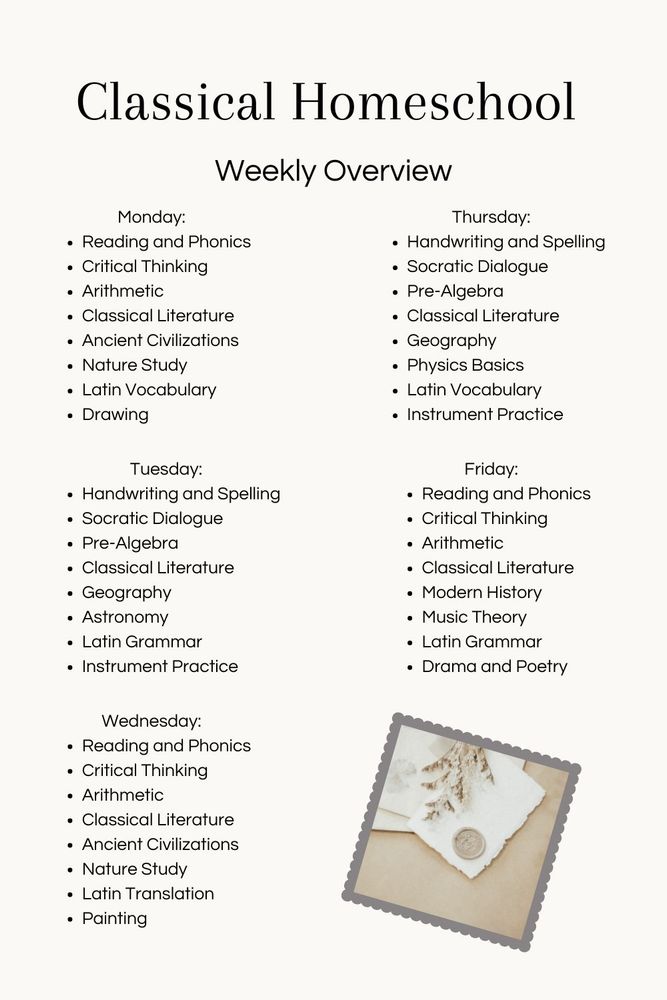 A week long list of activities for a classic homeschool families.