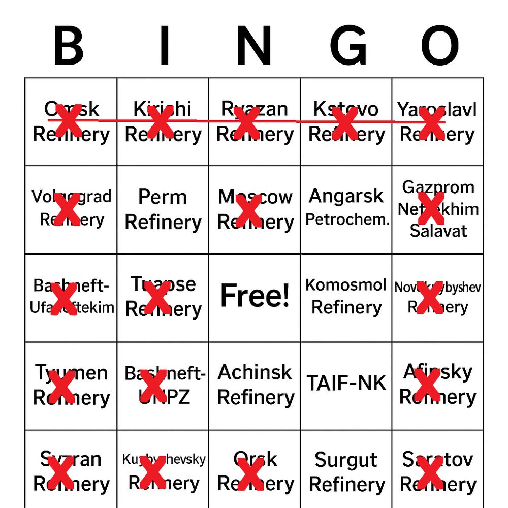 Russian Oil Refinery Bingo Card