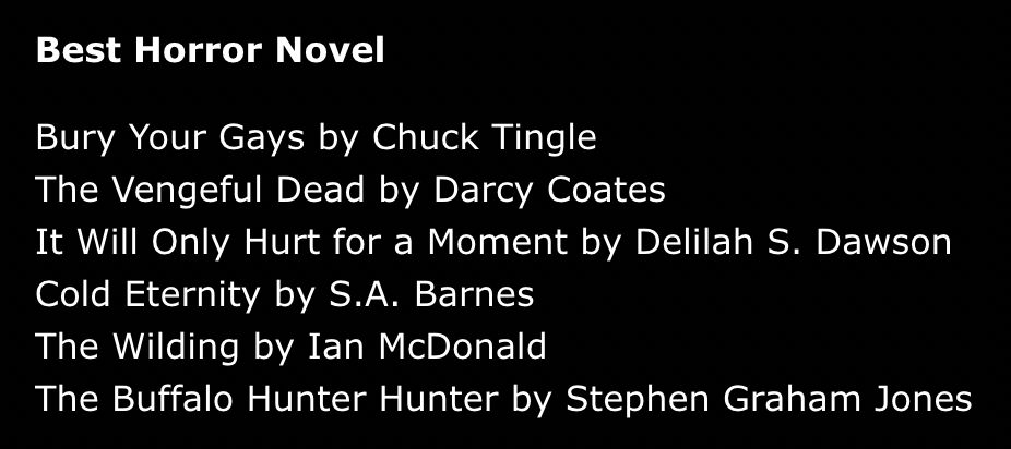 It Will Only Hurt for a Moment is listed as a Dragon Award nominee for Horror, and you don't need to look at the other books because this is your choice. Yup. You loved it. It's your jam. Ignore the SGJ and Chuck Tingle. It's fine. Really.