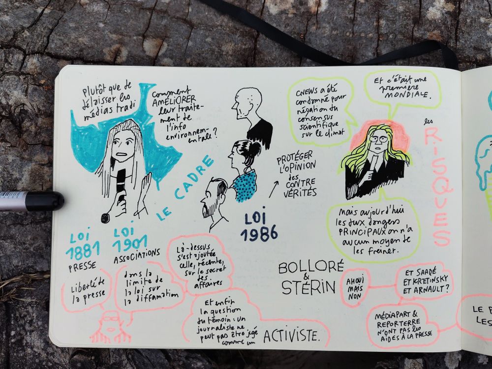 Dessins et citations d'après la conference "climat, quels enjeux pour les médias?" quel cadre pour la liberté de presse?