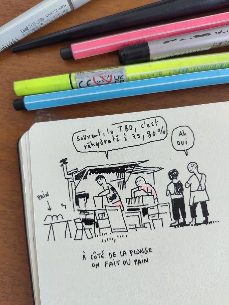 Dessin des boulangers