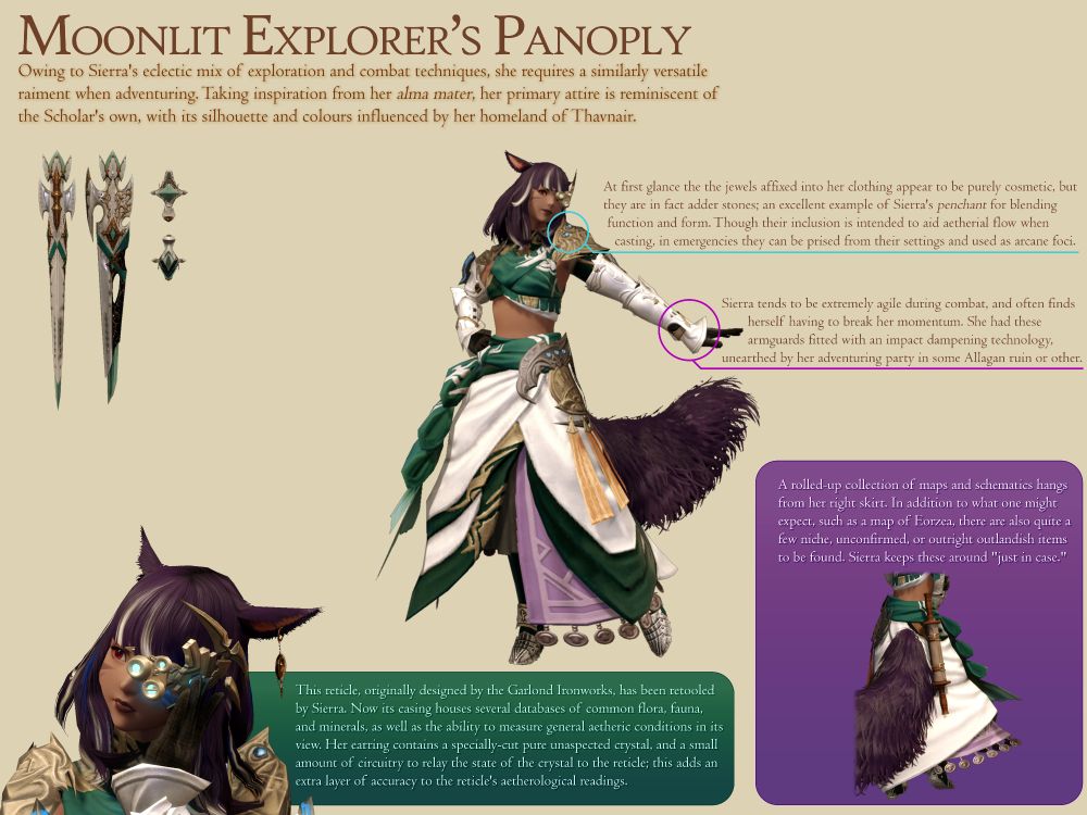 An incomplete, unpolished version of the top posts' spread.