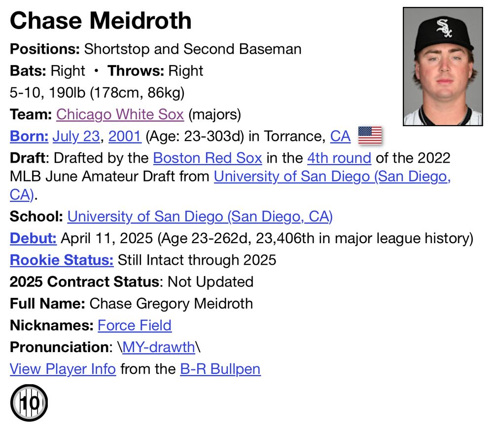 Chase Meidroth