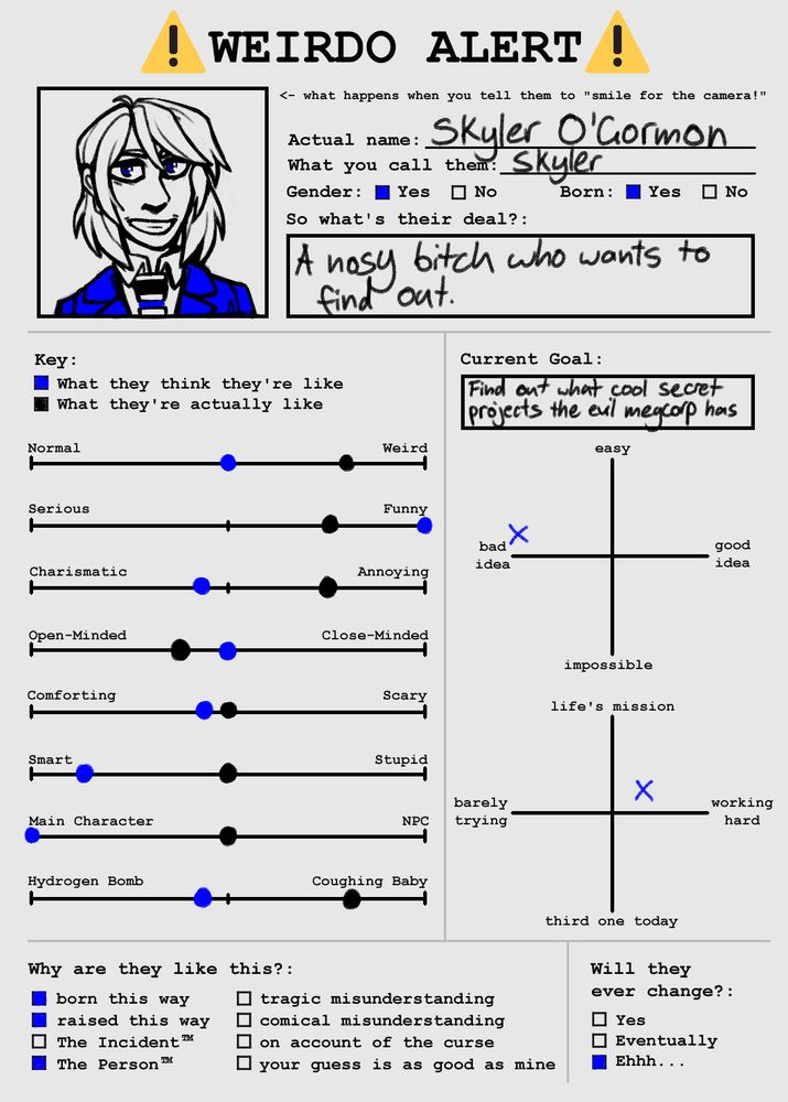 "Weirdo Alert" OC meme of my OC Skyler. For the how they look when they smile at the camera profile image she is smiling menacingly at the camera. For the "what's their deal section" it just says "a nosy bitch who wants to find out." For the current goal section hers is listed as "Find out what cool secret projects the evil megacorp has" which is marked on a scale as a bad idea but somewhat easy.