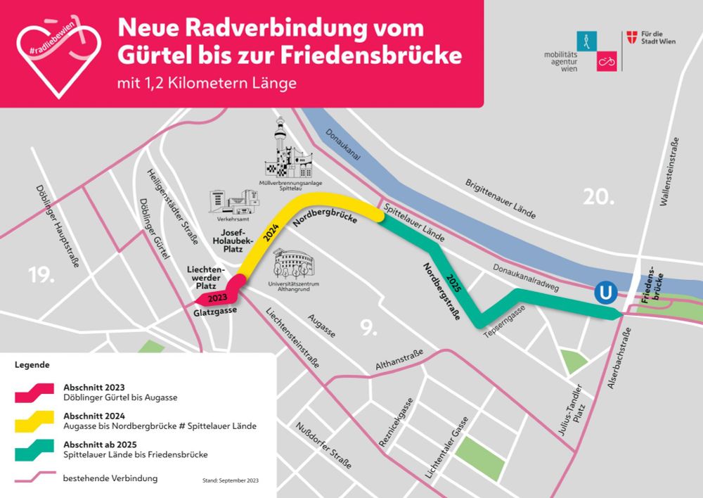 Auftakt für attraktive Radverbindung vom Gürtel bis zur Friedensbrücke