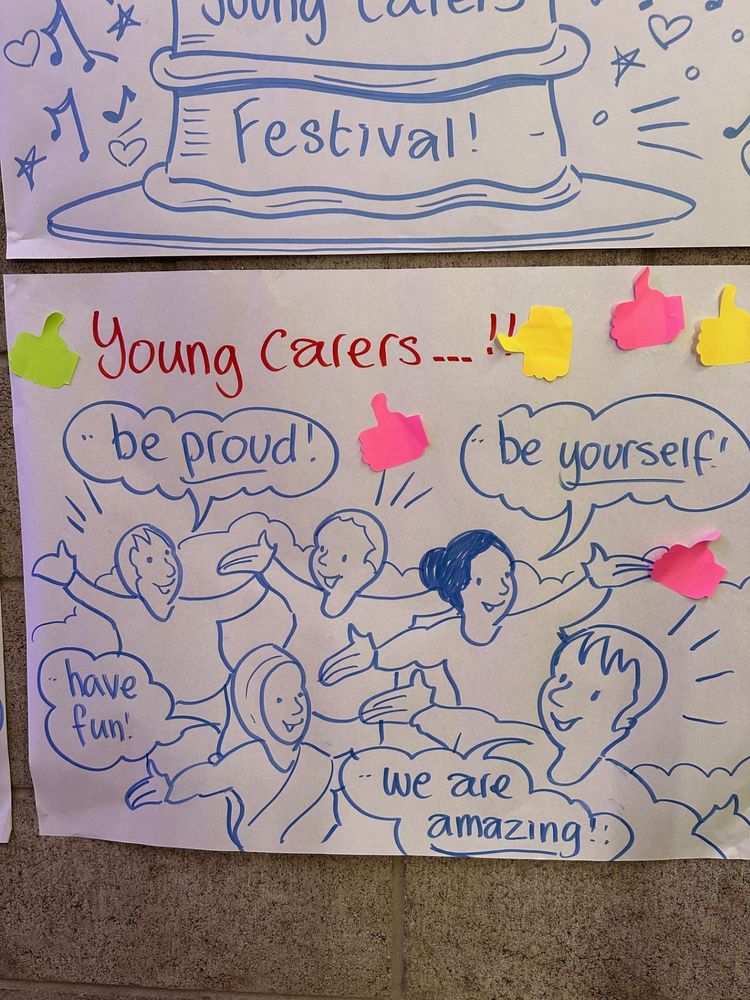 A photo of a large hand‑drawn poster on white paper, taped to a cinder‑block wall. At the top, in bold red marker, is the title “Young Carers…!!” Beneath it are five simple blue line drawings of young people—arms outstretched, smiling—and one wearing a headscarf. Scattered around them are speech bubbles reading:

“be proud!”

“be yourself!”

“have fun!”

“we are amazing!”

Brightly colored thumbs‑up sticky notes (in pink, yellow, and green) are affixed around the poster, adding a playful, celebratory touch.