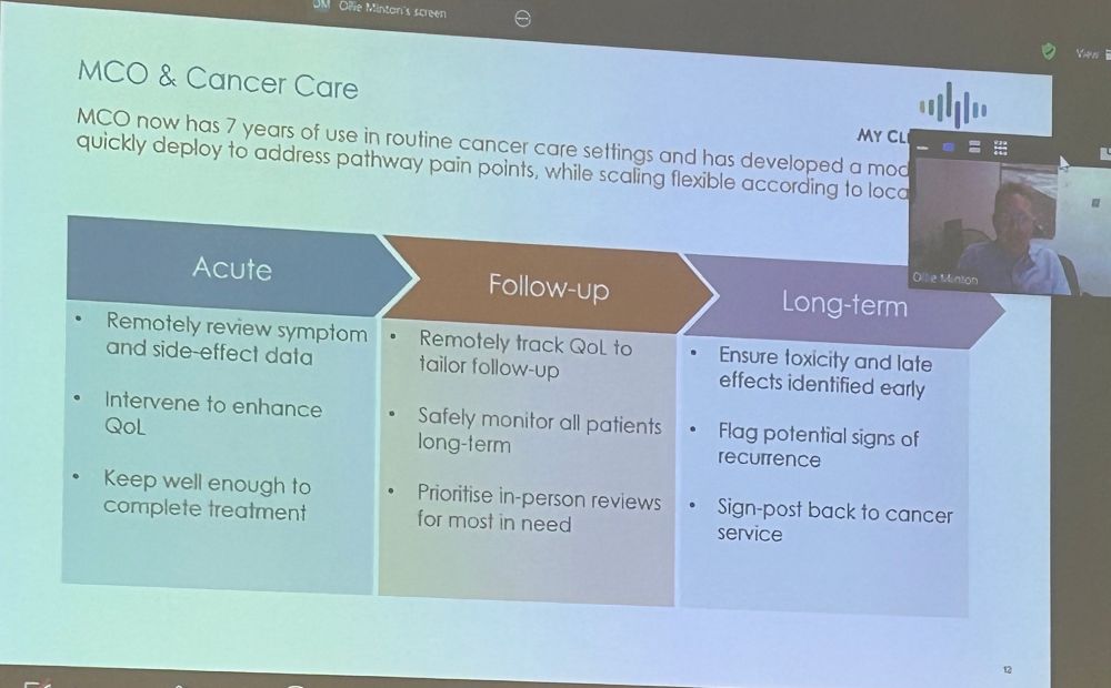 Use of ePROMs across the cancer pathway